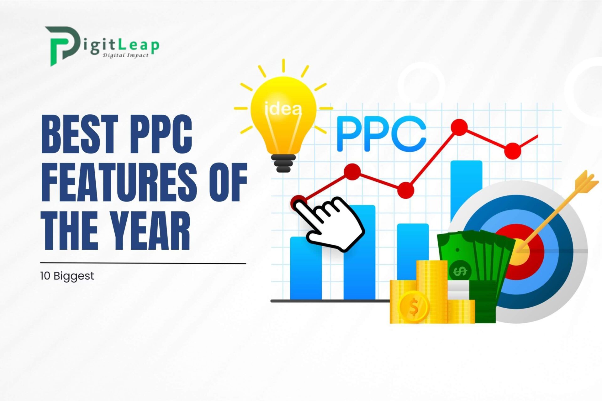 Best PPC Features