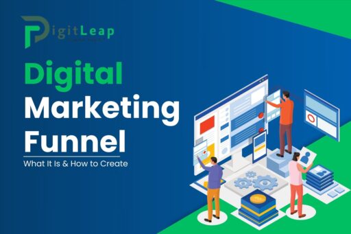 Digital Marketing Funnel