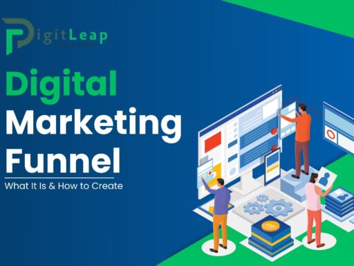 Digital Marketing Funnel