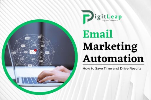 Email Marketing Automation