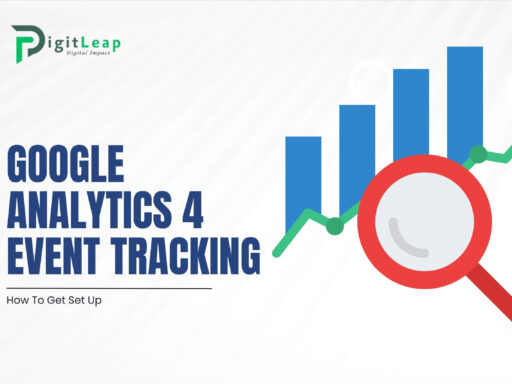Google Analytics 4 Event Tracking