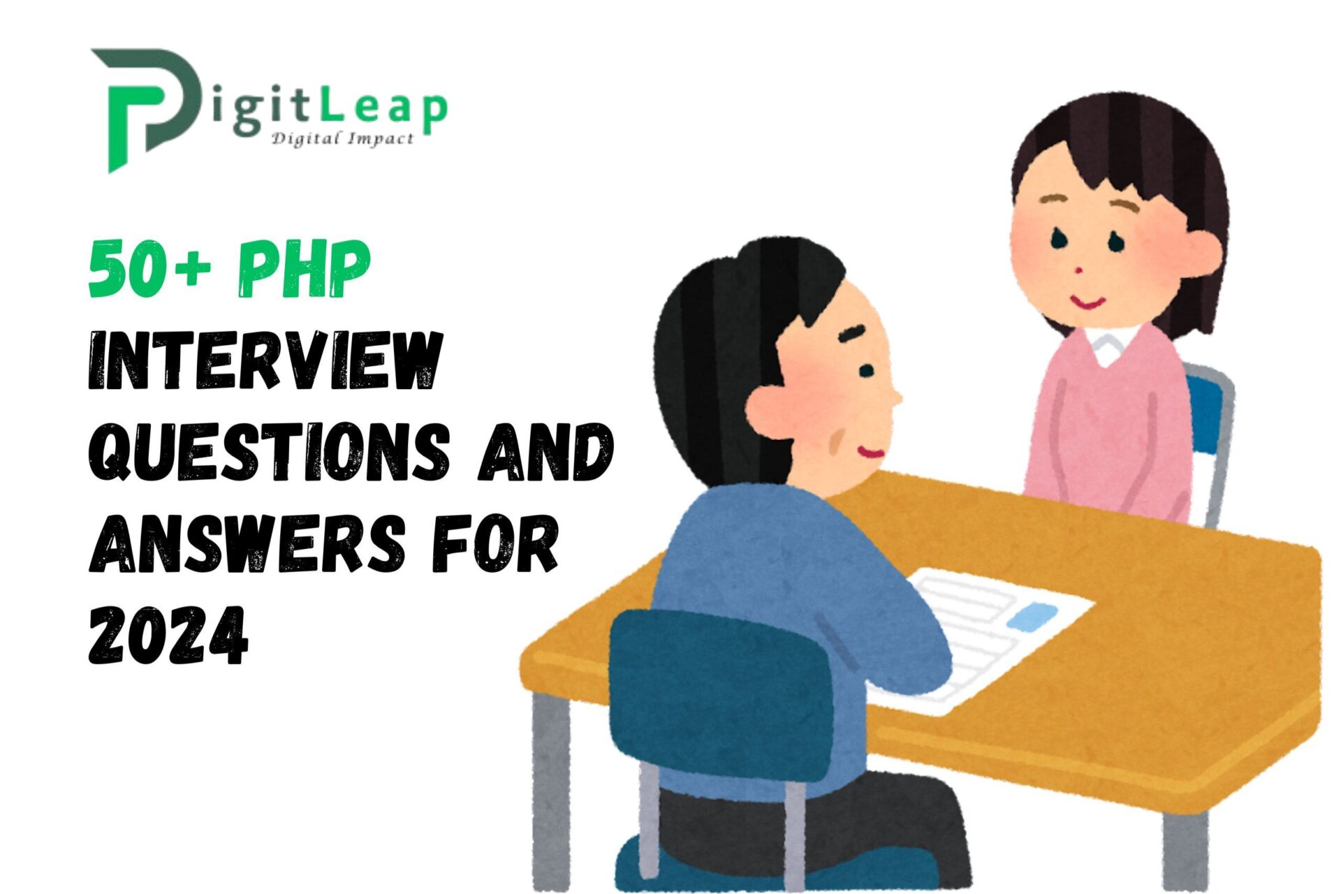 PHP Interview Questions and Answers