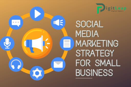 Social Media Marketing Strategy