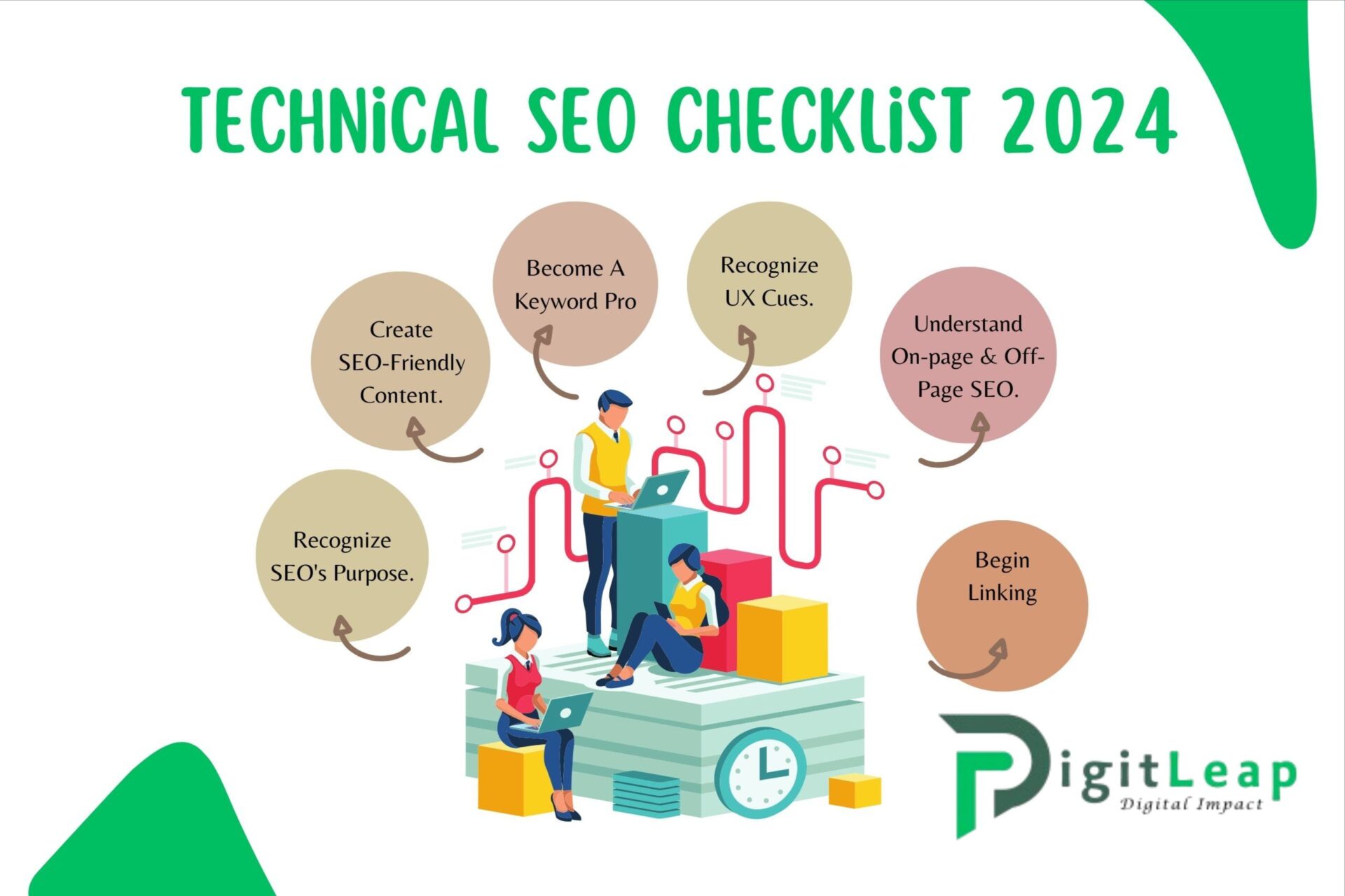 Technical SEO Checklist 2024