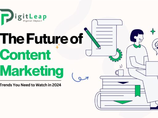 The Future of Content Marketing