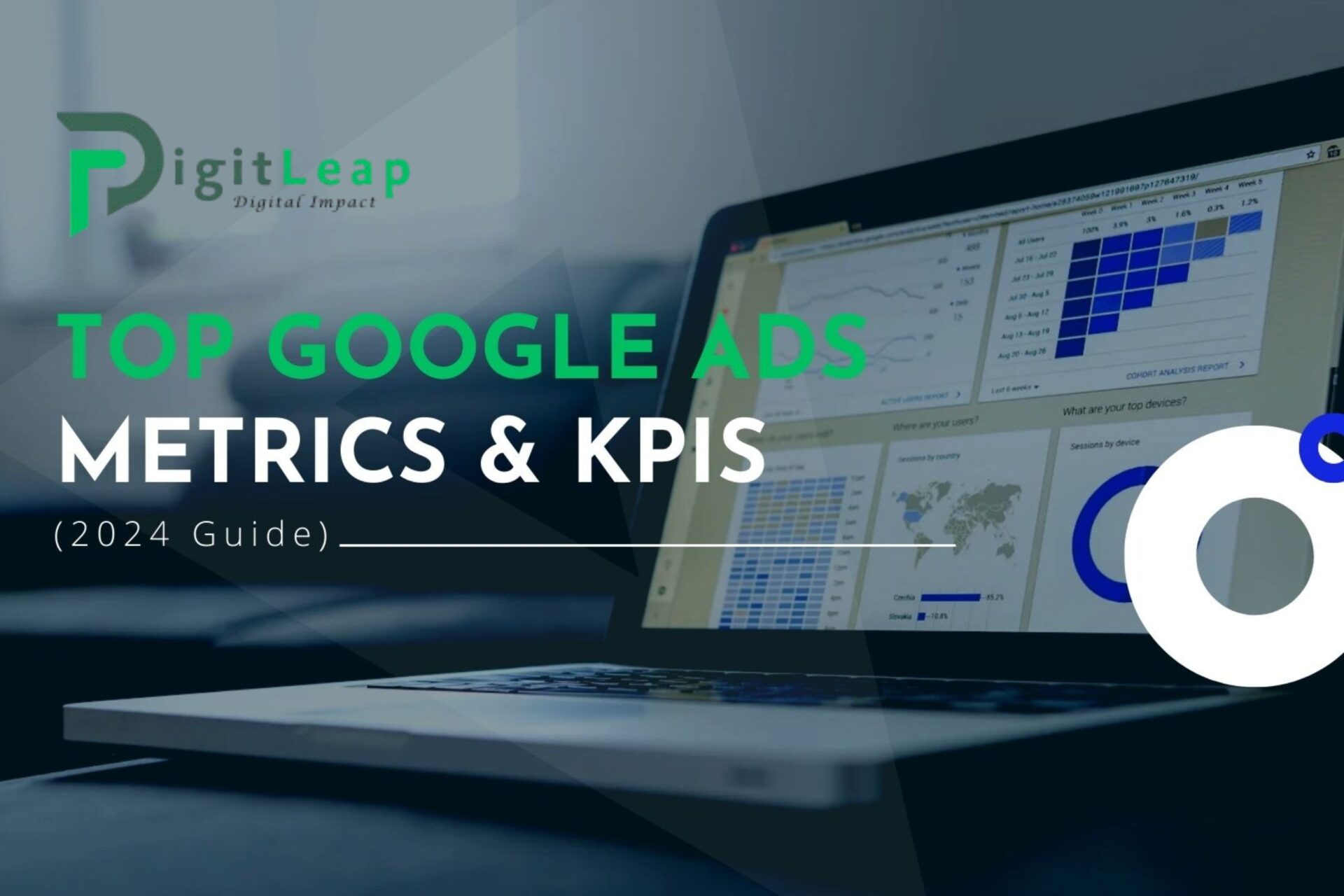 Top Google Ads Metrics