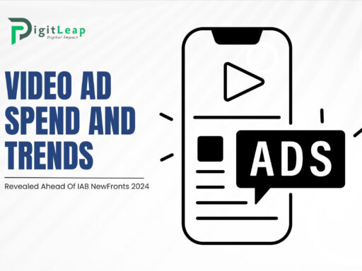 Video Ad Spend And Trends