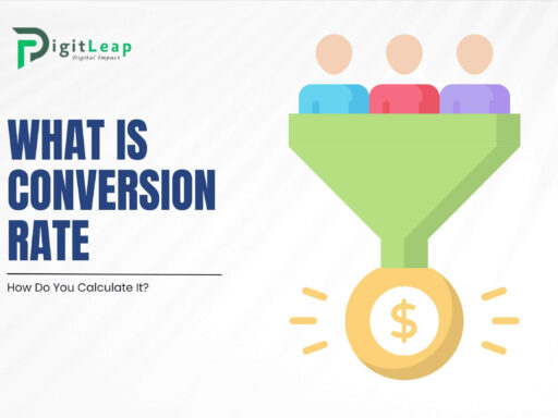 What Is Conversion Rate