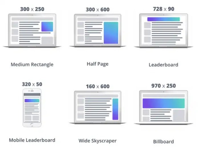 4. Utilize Data Driven Insights