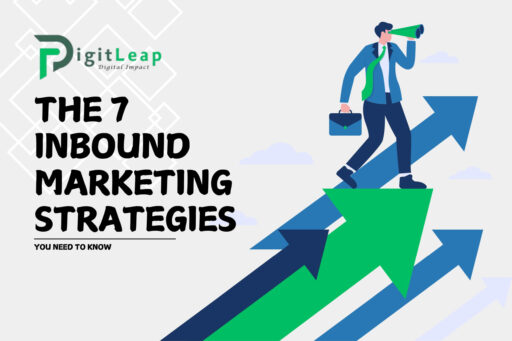 7 Inbound Marketing Strategies