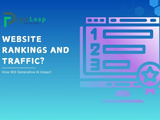 AI Impact Website Rankings and Traffic