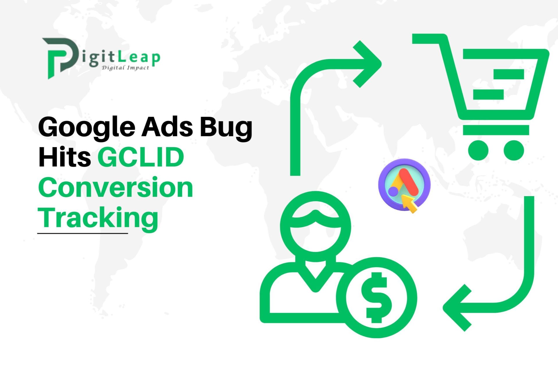 GCLID Conversion Tracking