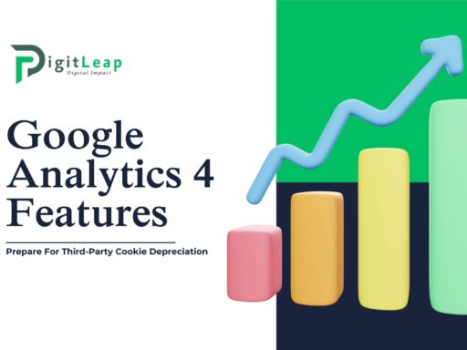 Google Analytics 4 Features