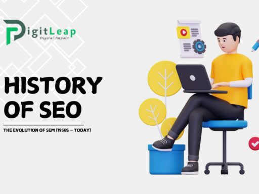 History of SEO