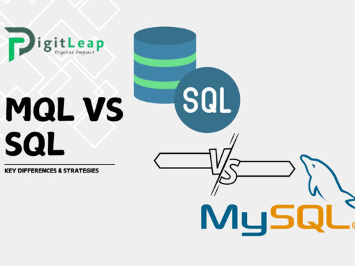 MQL vs SQL