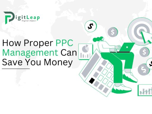 PPC Management