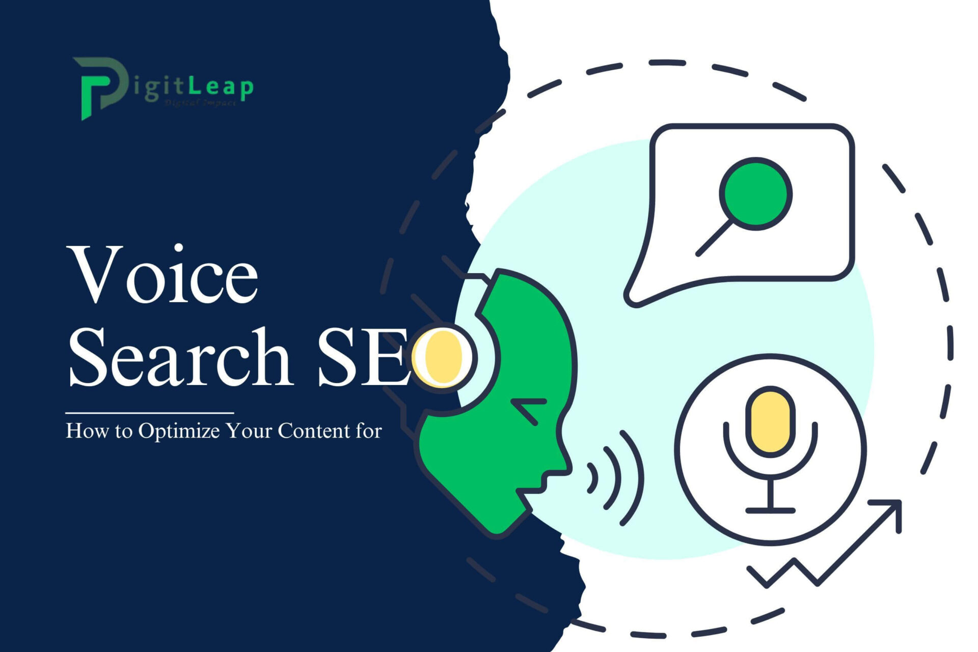 Voice Search SEO