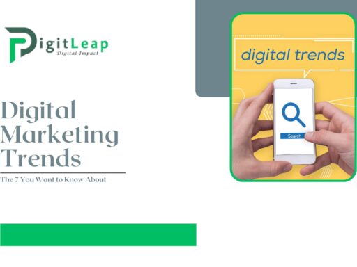 2024 Digital Marketing Trends