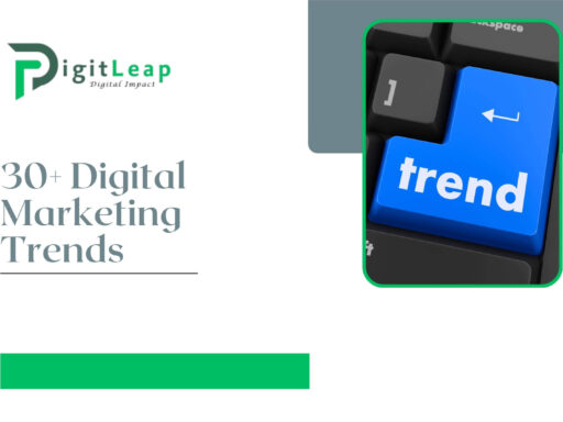 Digital Marketing Trends for 2025