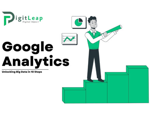 Google Analytics